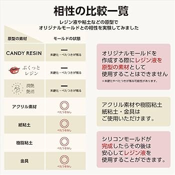 レジン屋おばさん専用 186628761_o11.jpg?