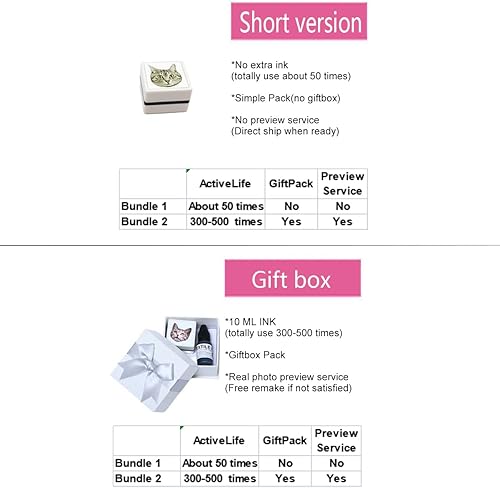 Miniatura 7 de Sello de retrato de mascota por encargo, sello de goma personalizado, sello de mascota personalizado, sello de mascota personalizado, sellos de cara