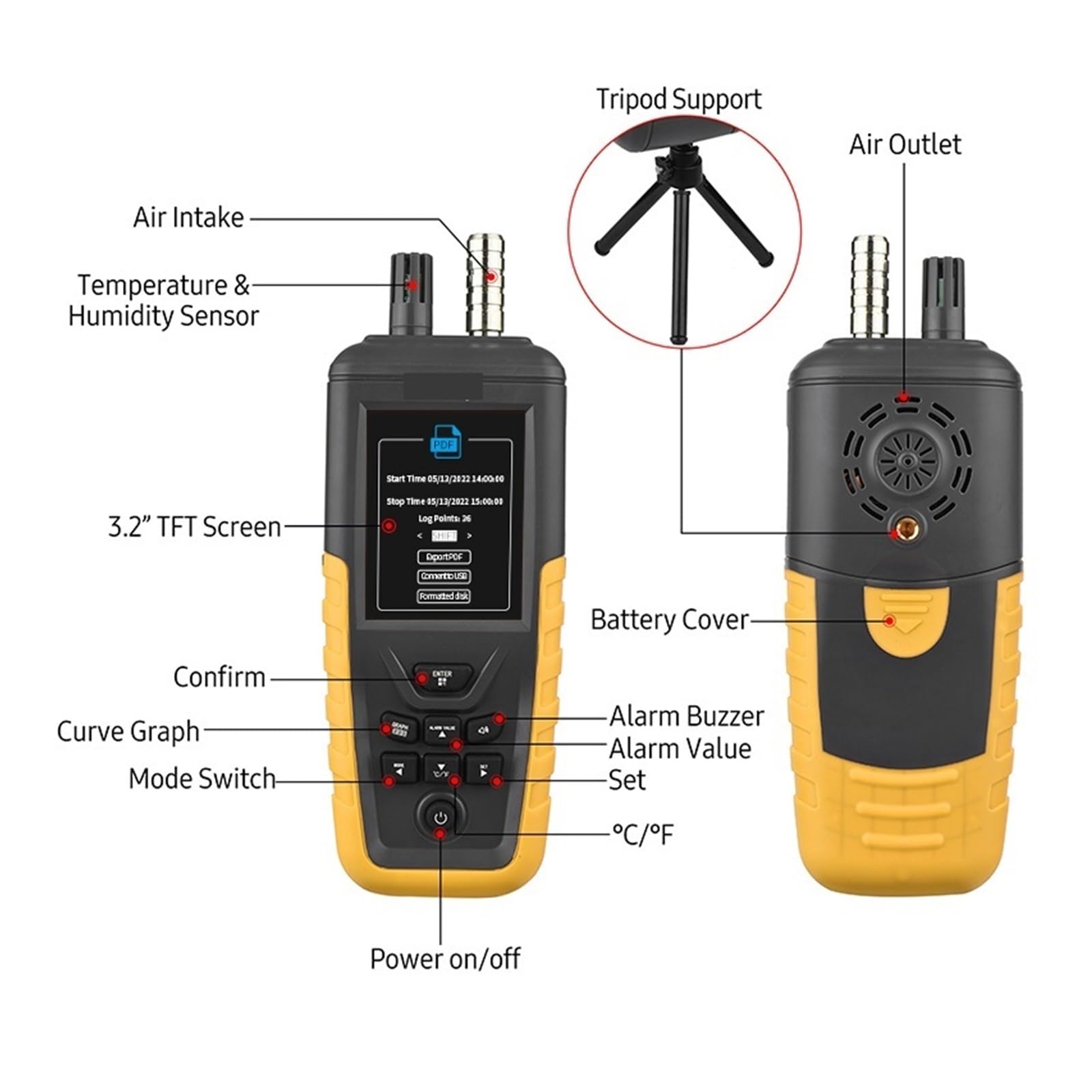 3/6 Kanal Luft Staub Partikel Zähler Sensor Monitor PM2.5/10 Temperatur Feuchtigkeit Meter Luft Qualität Staub Konzentration Detektor(DY-8200 6 Channels)