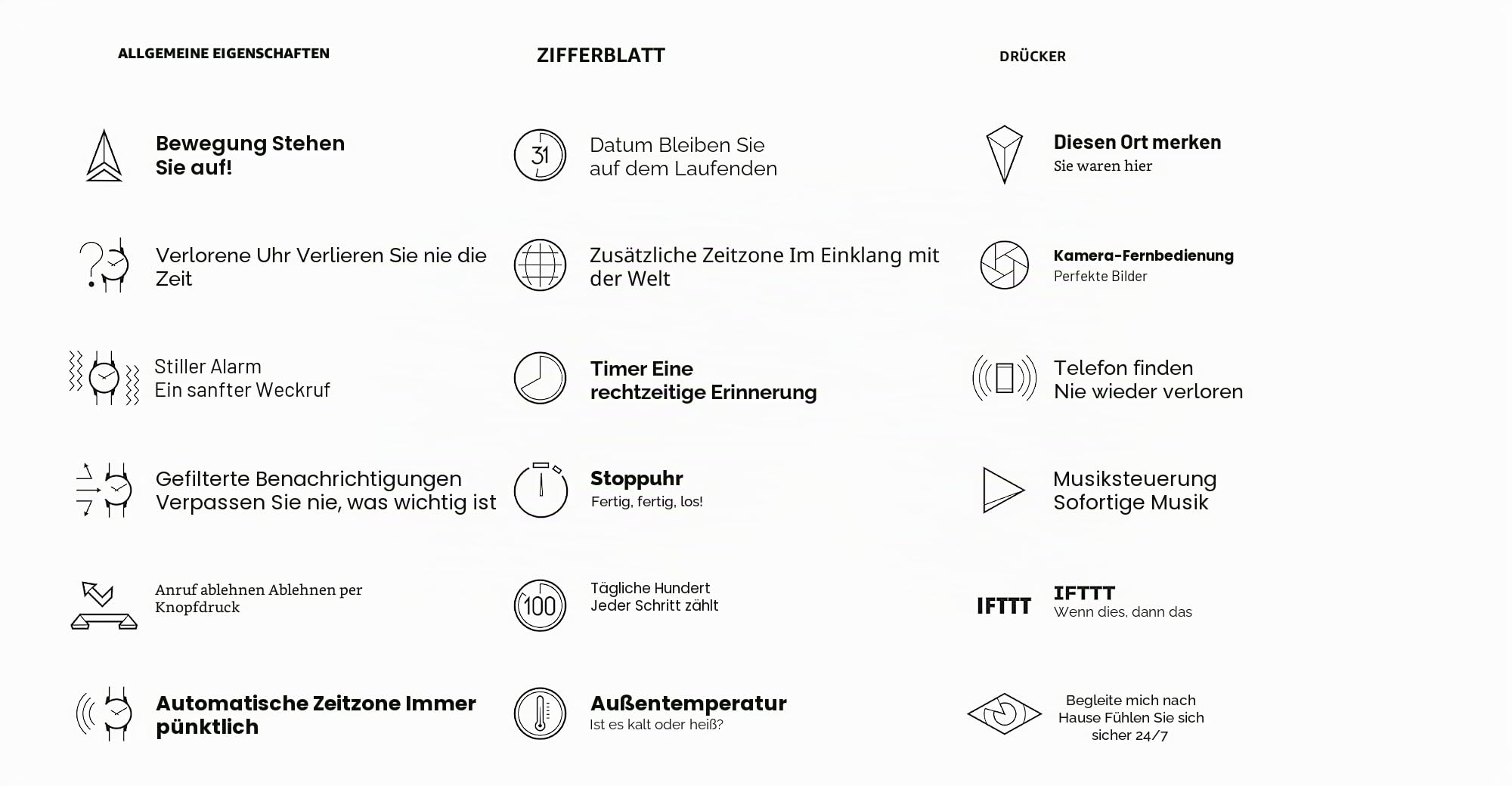 KRONABY Uhr Smart Herren Hybrid aus Edelstahl 316l