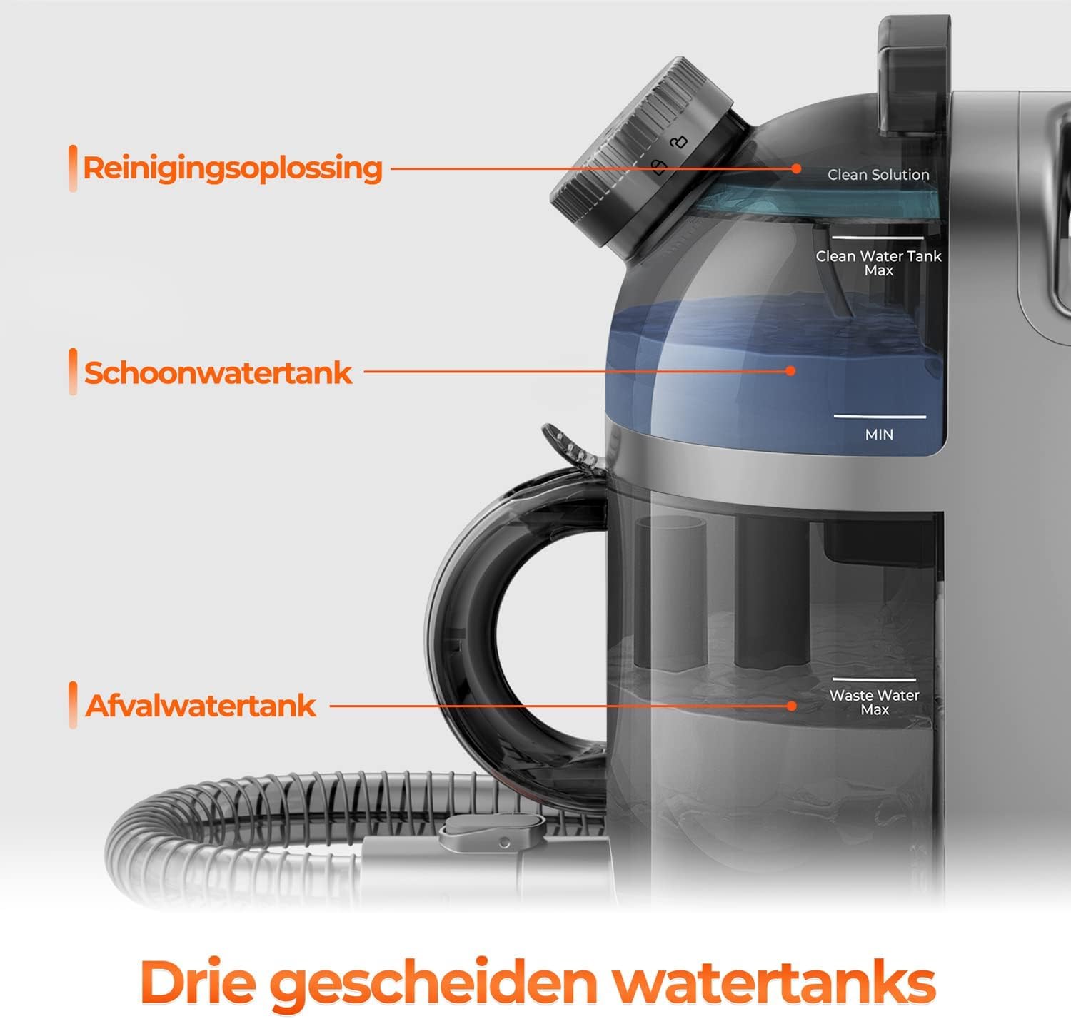 Uwant B200 Urządzenie do czyszczenia tapicerki, 1900 W, funkcja czyszczenia parą, do dywanów, sof, zasłon, odzieży, 74 dB, 12000 Pa
