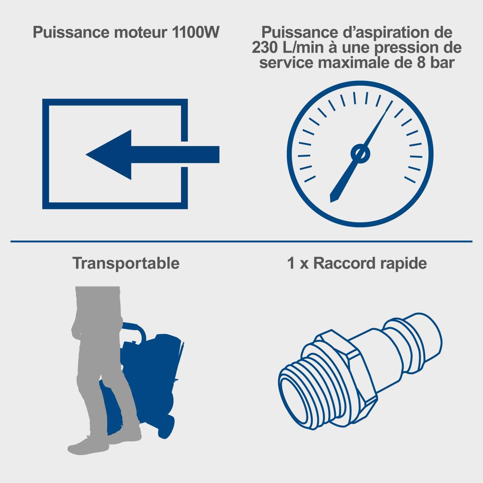 Scheppach Compresseur d’air HC26Si | Compresseur à air ultra silencieux | Cuve 24 L | 8 bars | 230 V | Capacité d’aspiration 162 L/min | Sans huile & Peu d'entretien