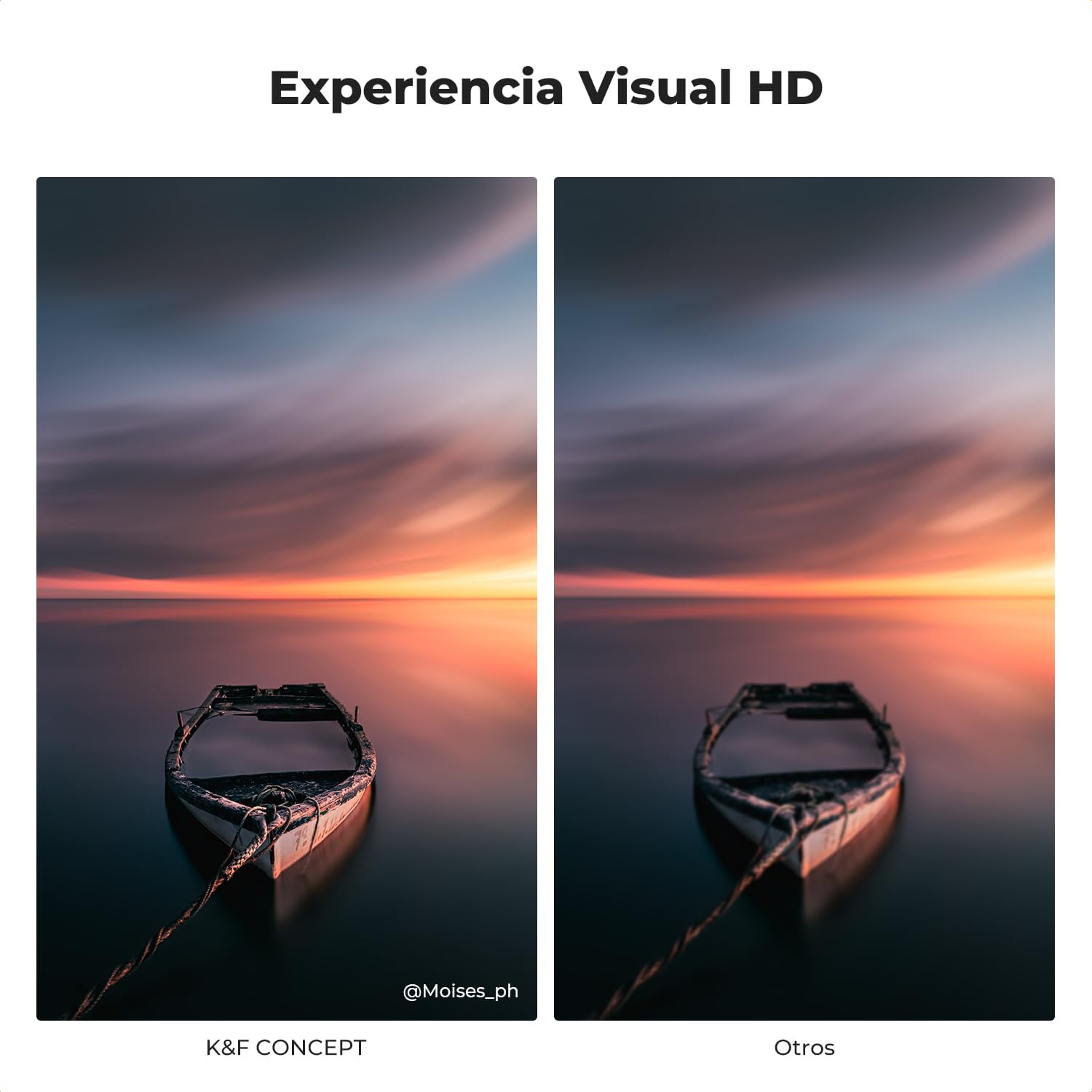 K&F CONCEPT Nano-Xcel Pack de Filtros Magnéticos 72mm GND8+ND8+ND64+ND1000+Anillo de Adaptador Magnético