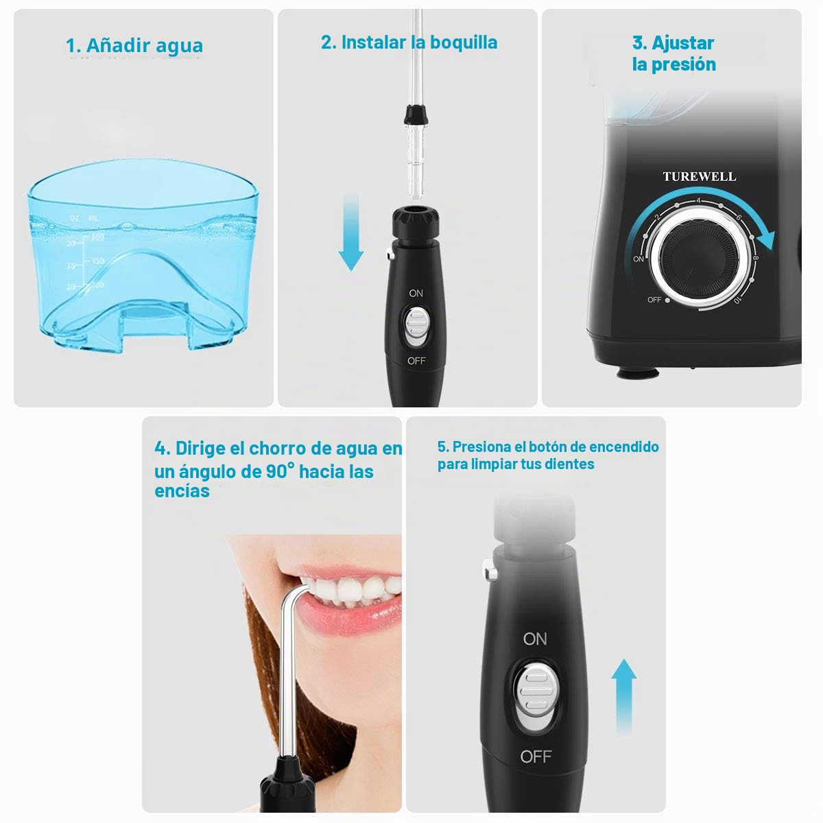 TUREWELL Irrigador Dental, Irrigador Bucal Professionale con 8 Boquillas Multifuncionales, Capacidad de 600ml, 10 Ajustes de Presión del agua, Limpieza Dientes Negro