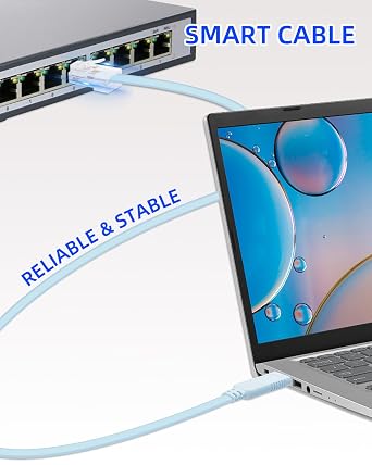 USB to RJ45 Console Cable,USB Console Cable for switches,routers,firewalls,Servers with rj45 Console Interface, etc.(1.8M/5.9FT)