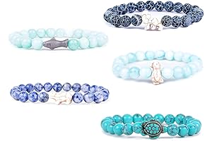 Fahlo Blue GPS Tracking Animal Bracelet