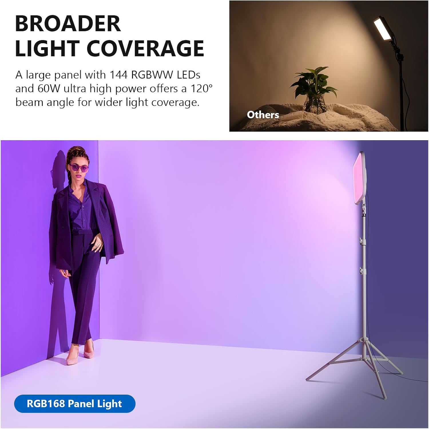 Neewer 18.3/'' RGB LED Video Light Panel with App Control Stand Kit 2 Packs, 360° Full Color,60W Dimmable 2500K~8500K RGB168 CRI97+ 17 Scene Effect for Game/YouTube/Zoom/Photography,White