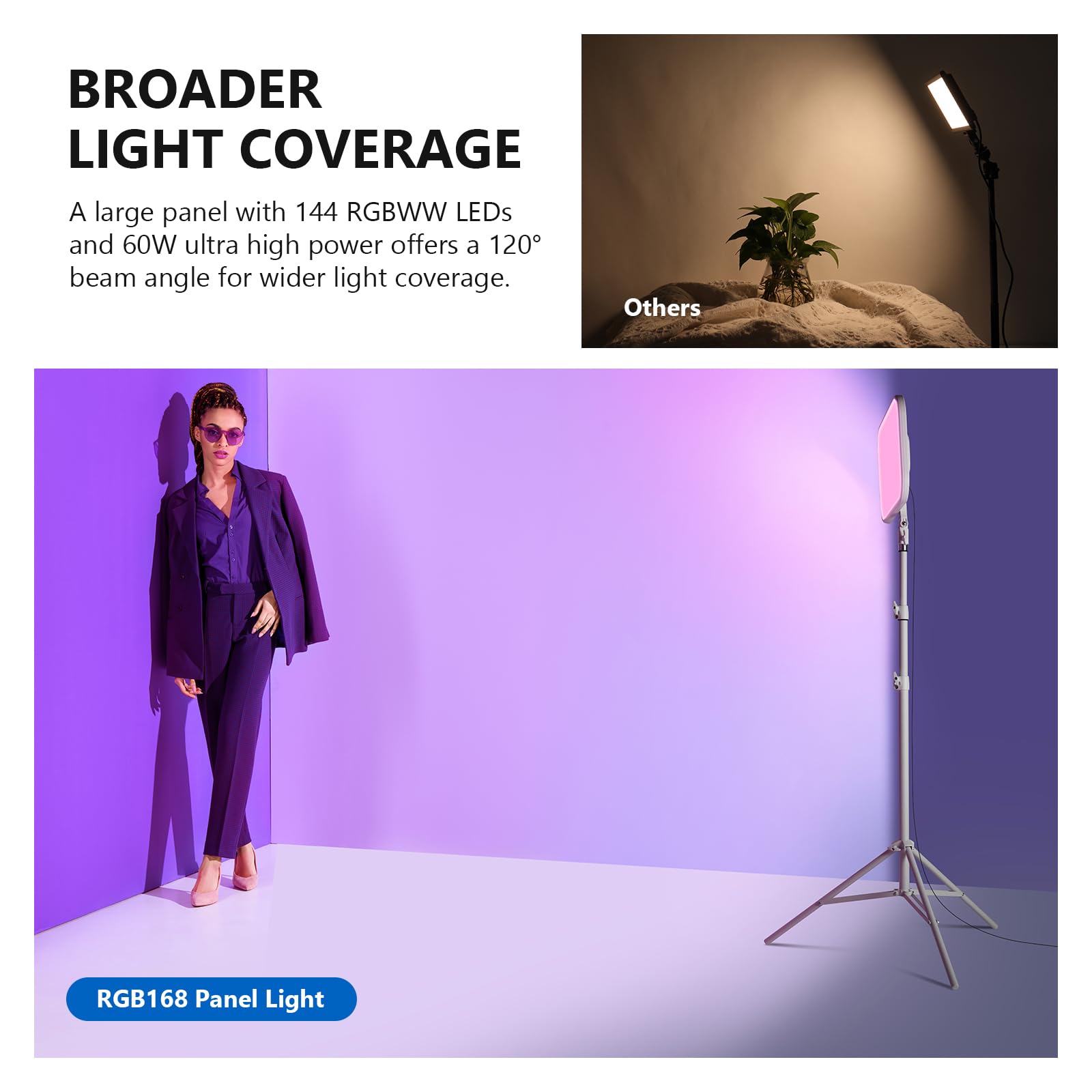 NEEWER 13" LED Video Light Panel Kit, 2 Pack Bi Color Dimmable with Tripod Stand, 4000mAh Battery, 3200K-5600K CRI97+, USB, for Studio/Streaming/YouTube, Black, NL-192AI