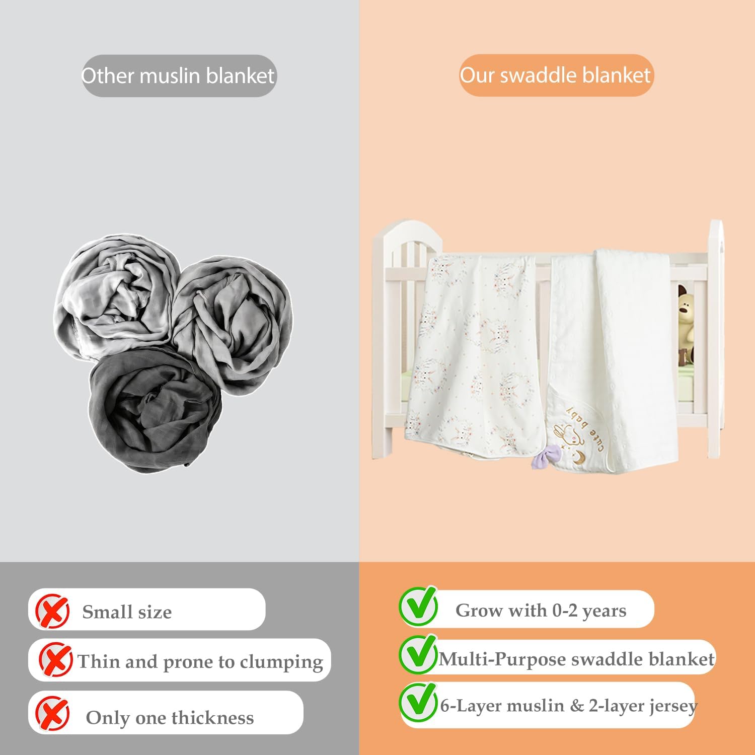 Hooded Baby Swaddling Blankets for Newborn 2-Pack, 6-Layer Cotton Muslin & Jersey Dual-Layer Multi-Use Hospital Receiving Blanket for Swaddle Wrap, Toddler Bath Towel, Stroller Cover, Newborn Gift Set