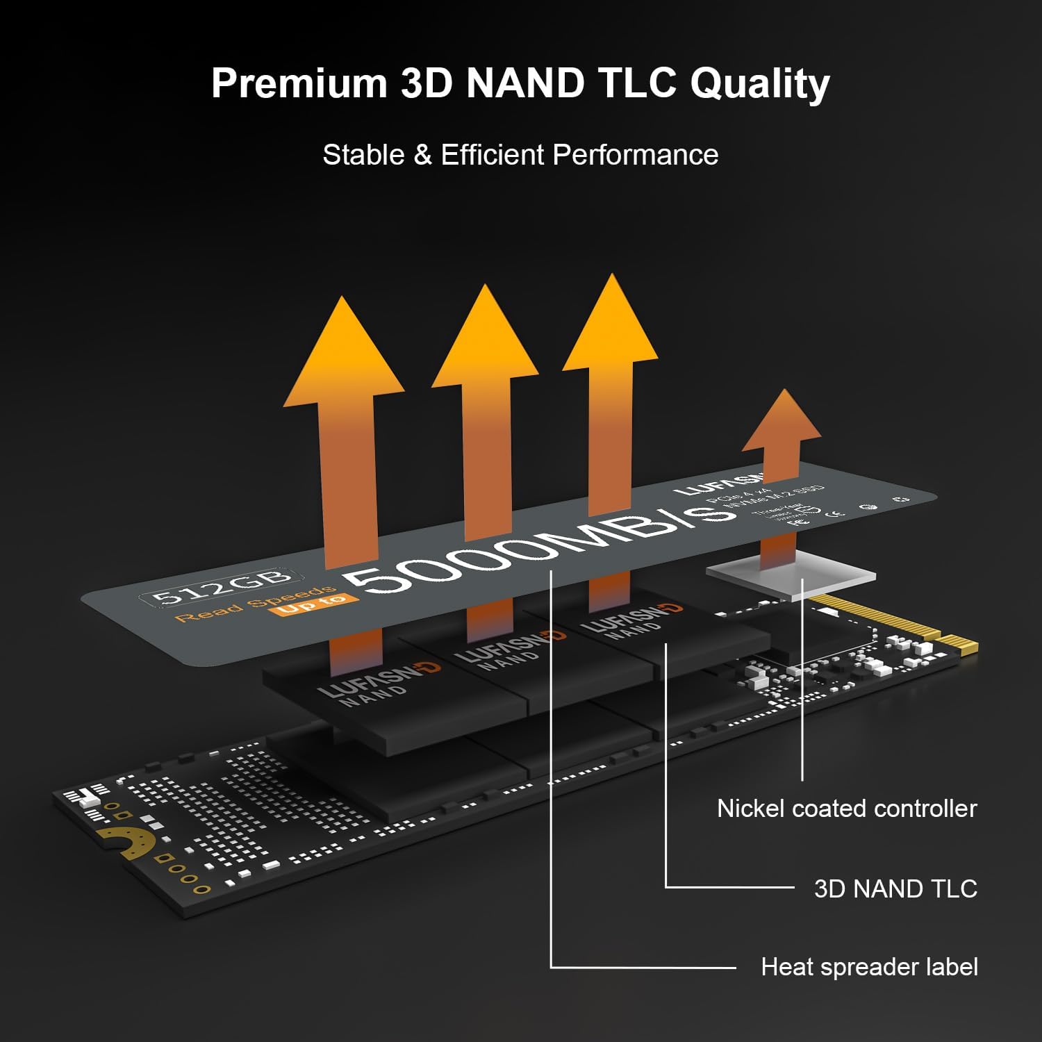 512GB M.2 NVMe SSD 2280 PCIe Gen4 x4, Up to 5000MB/s, 3D NAND TLC Internal Solid State Drive, Ultra-Fast Gaming Storage Upgrade for Gaming PC, Laptop & Desktop, PS5 Compatible