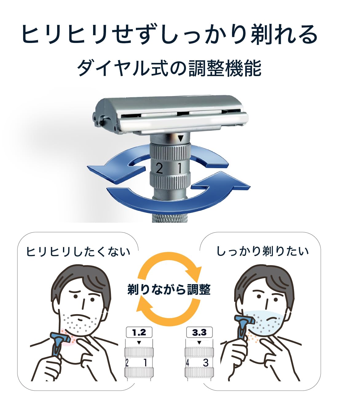 ロックウェルレイザー T2 本体+純正替刃80枚 Rockwell T2ステンレス – ロックウェルレイザー