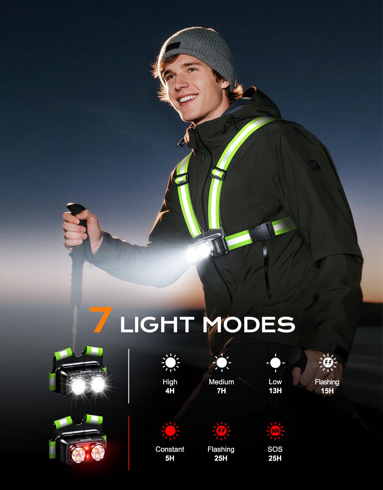 Zewdov 800LM Ultra Bright Running Lights for Runners, 7 Modes & 360° Reflective Running Gear IPX4 Waterproof 45° Adjustable Rechargeable Running Light for Walking/Hiking/Cycling/Working/Jogging