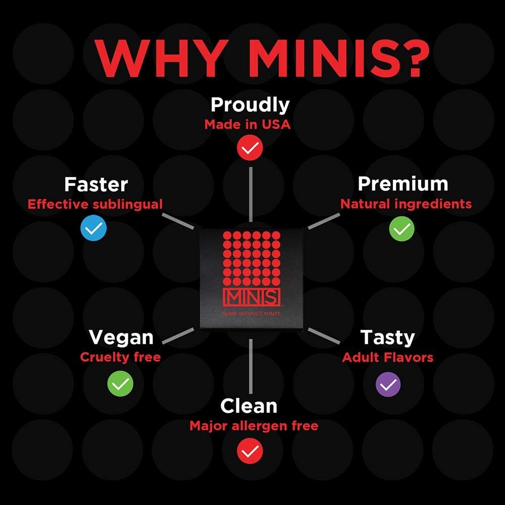 MINIS Hemp Mints - Strawberry Basil - 8 Mints - Advanced Precision Micro Dose Hemp Mints - Ultra-Discreet - Sublingual - Made in USA, Natural, Delicious & Vegan