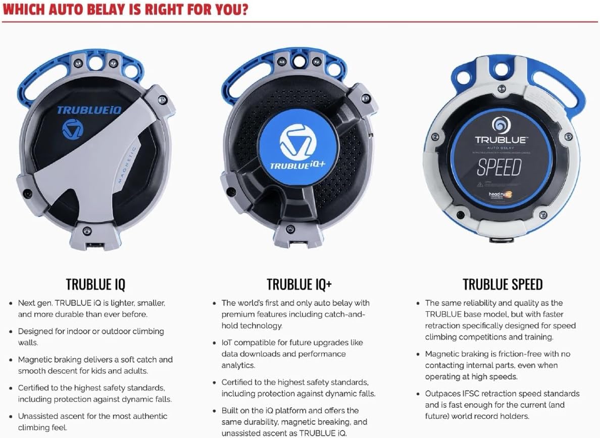 TRUBLUE IQ Auto Belay Device | Premium Assisted Climbing Safety System for Indoor & Outdoor Walls | Smooth Descent, Low Maintenance, and Easy Installation