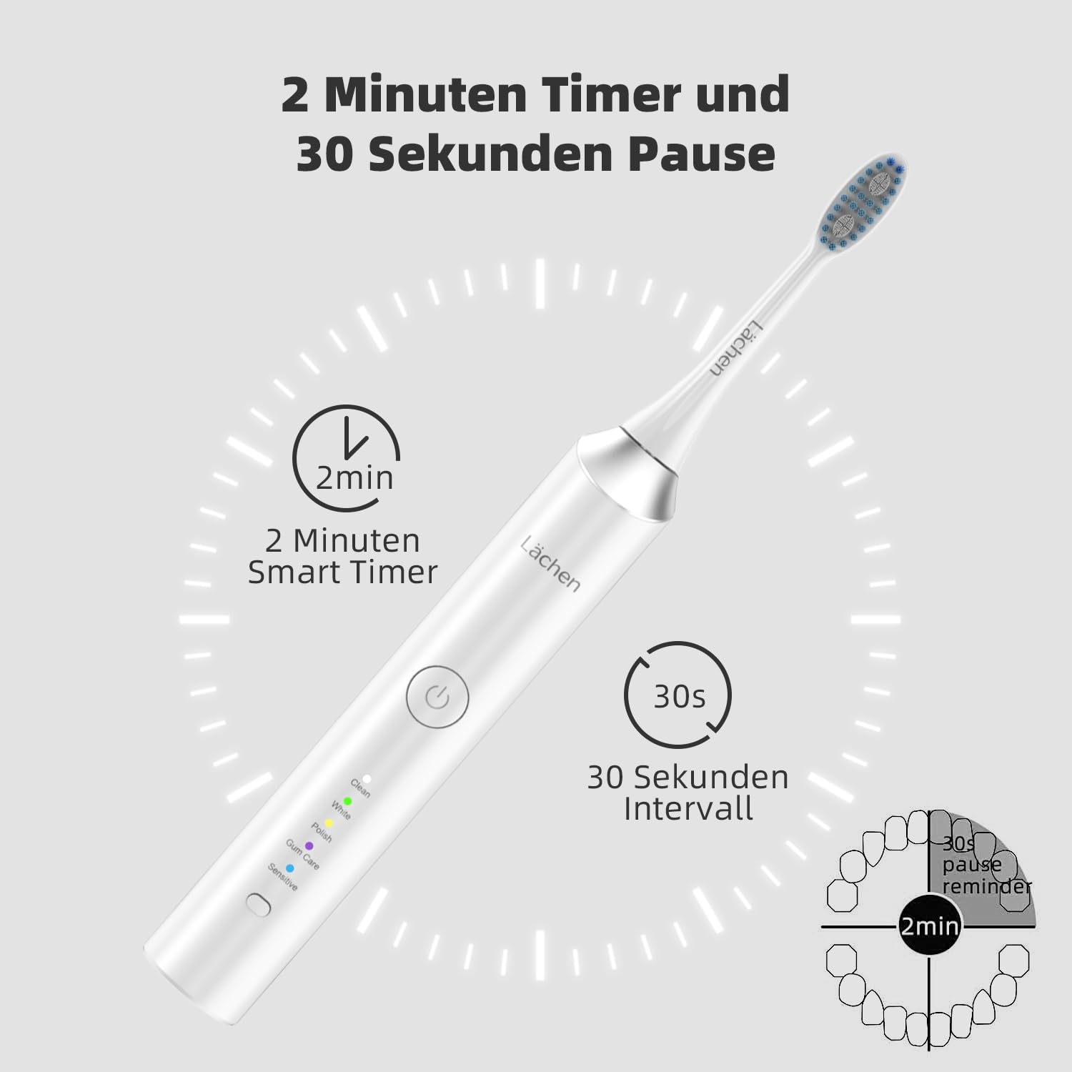 Lächen Cepillo de dientes eléctrico sónico, 5 modos, cepillo de dientes eléctrico sónico con estuche de viaje, 4 cabezales, carga USB para 60 días, temporizador, IPX7, resistente al agua, color blanco