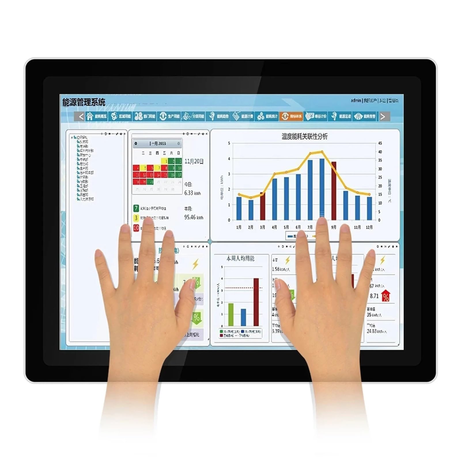 Monitor touch industriale incorporato da 15 pollici for display momputer con touch screen capacitivo USB HDMI-interfaccia 1024 * 768(15 inch HDMI VGA)