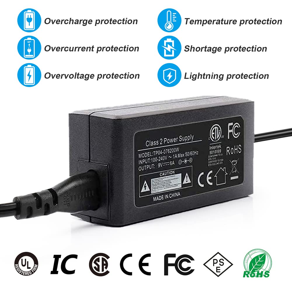 Buy F1TP EP5A EH5 AC Power Adapter ENEL14 Dummy Battery Kit for