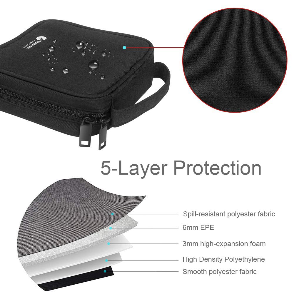 Simboom Rangement Pochette Etui pour 32 CD / DVD Stockage Boite Classeur Range 32 Disc CD DVD Sac Sacoche -Noir