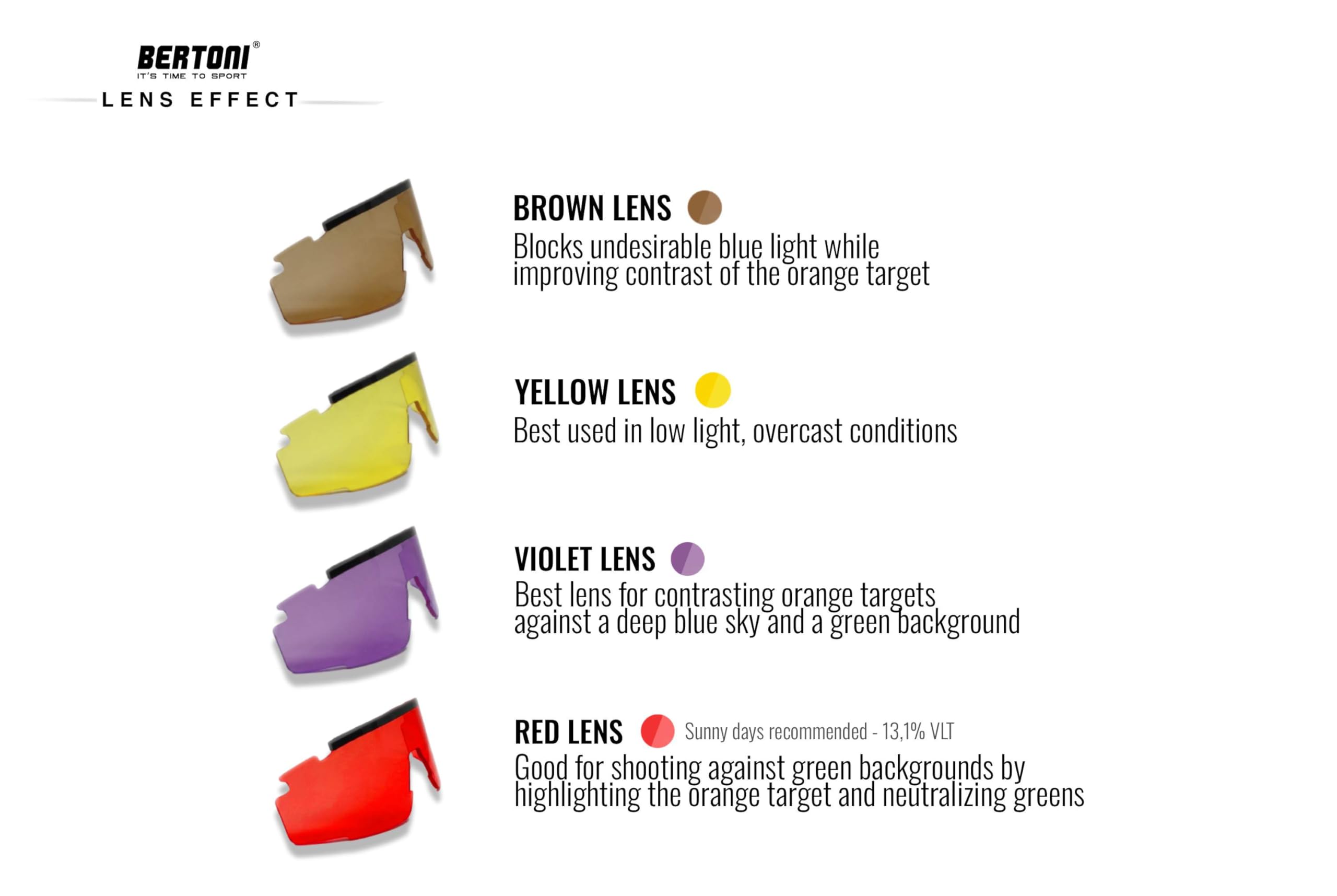 BERTONI Gafas de Tiro Protectoras Balistica Tacticas de Seguridad para Disparar con 4 Lentes Incluidas y Estuche y Patillas Adicionales – SH890N