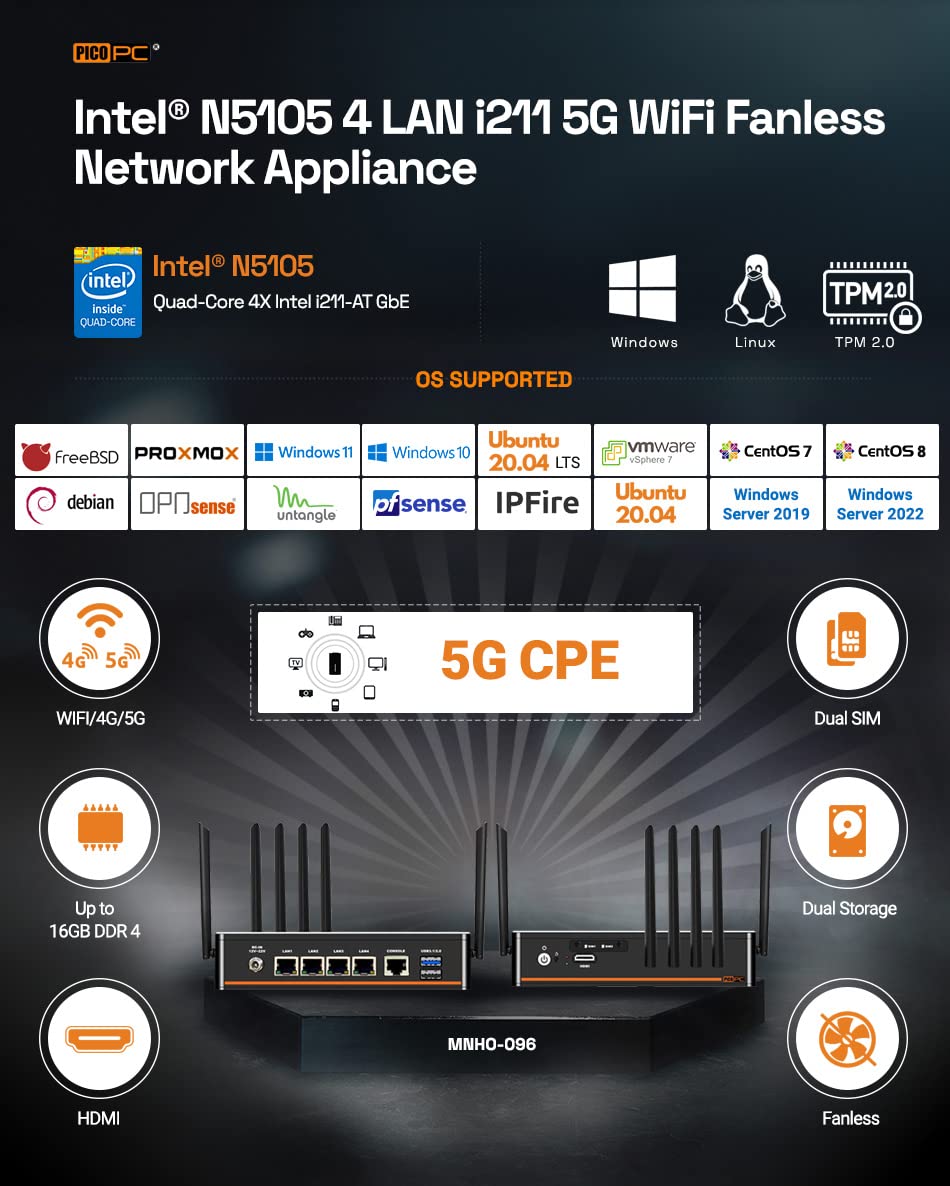 Fanless Firewall Micro Appliance/Mini PC/Firewall Routeur, Processor N5105 (4 cœurs 4 Fils), WiFi 6 | 8 Go DDR4 | 128 Go SSD | 4 LAN i211 | 5G CPE | Passerelle de sécurité SD-WAN avec TPM 2.0