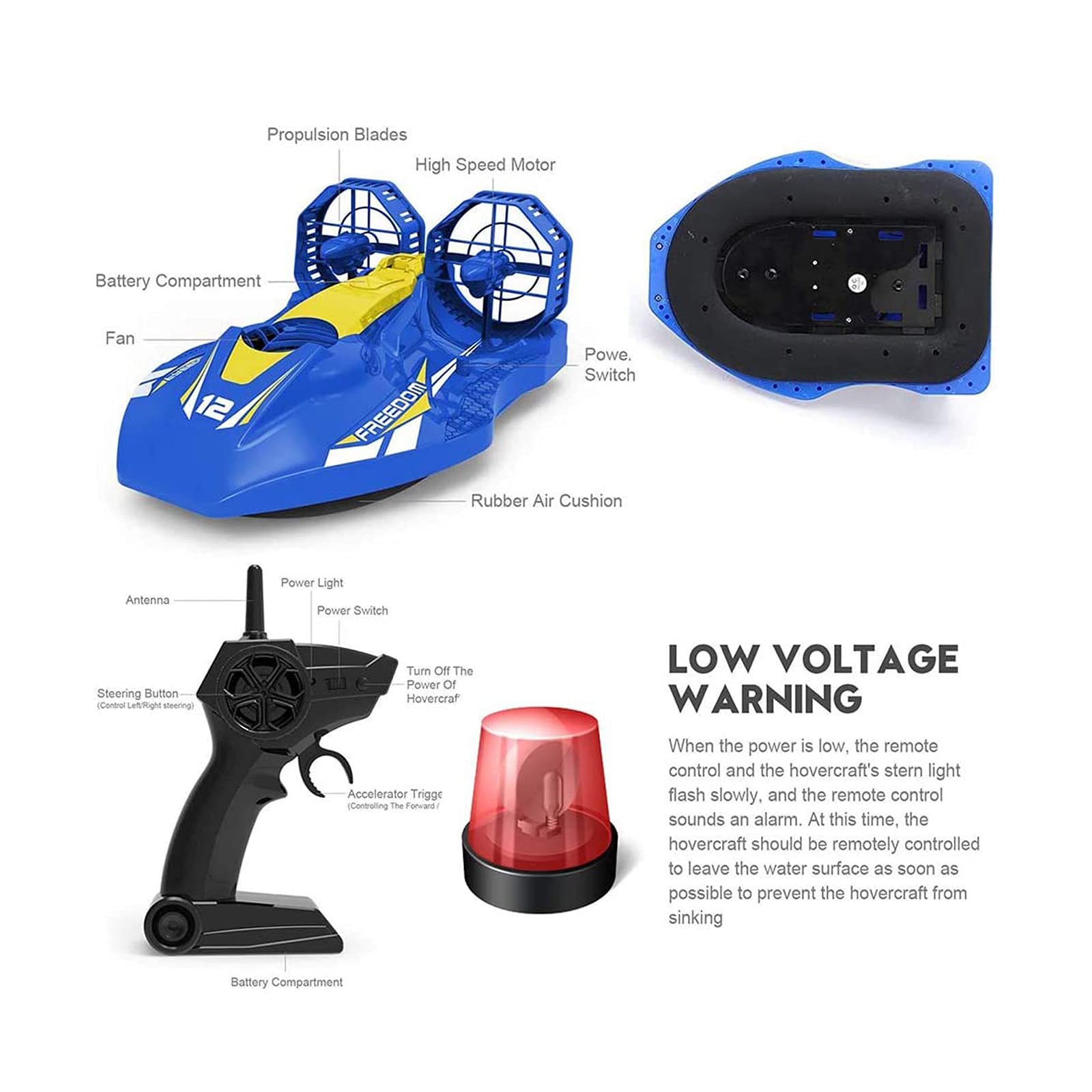 2.4GHz Bateau Télécommandé pour Aéroglisseurs Terrestres et Aquatiques Double Pouvoir, Rappel de Batterie Faible, Cadeaux de Jouets Nautiques pour Enfants et Adultes, Bleu