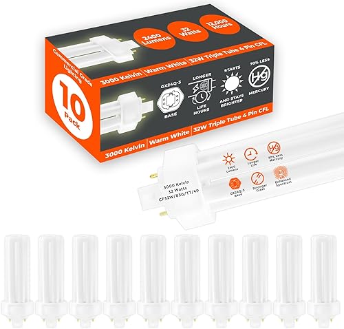Miniatura 49 de GoodBulb Bombillas CFL de 18 W, 4 pines GX24Q-2, base 4100K, blanco frío, 18 W, alto rendimiento, 1200 lúmenes, triple tubo, bombillas fluorescentes
