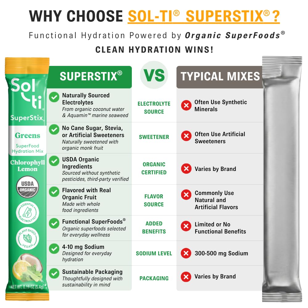 Sol-ti Organic Electrolyte Hydration, Chlorophyll Lemon SuperStix, 14ct — Amazon image 8