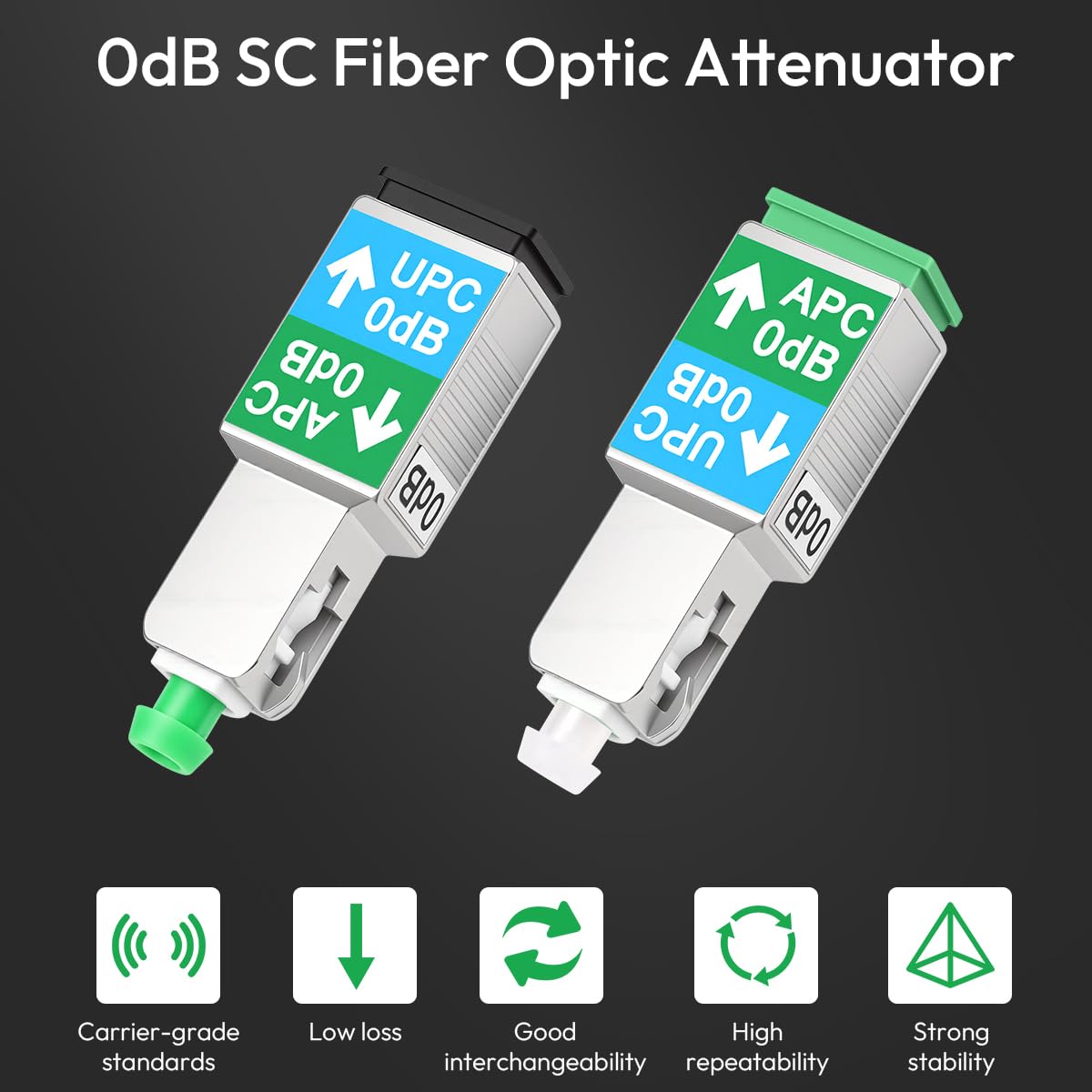 Moocci 4 Pcs SCUPC Male to SCAPC Female Adapter & 4 Pcs SCAPC Male to SCUPC Female Fiber Optic Connector 0dB SC Fiber Optic Attenuator Singlemode SM 9/125 Hybrid Optical Fiber Converter Coupler