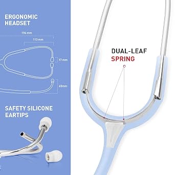 SCIAN Stethoscope Dual Head for Nurses, Doctors, Adults, Med Students, Classic Stainless Steel Stethoscope Home Use Medical Supplies with Carrying Bag, Shinning Blue