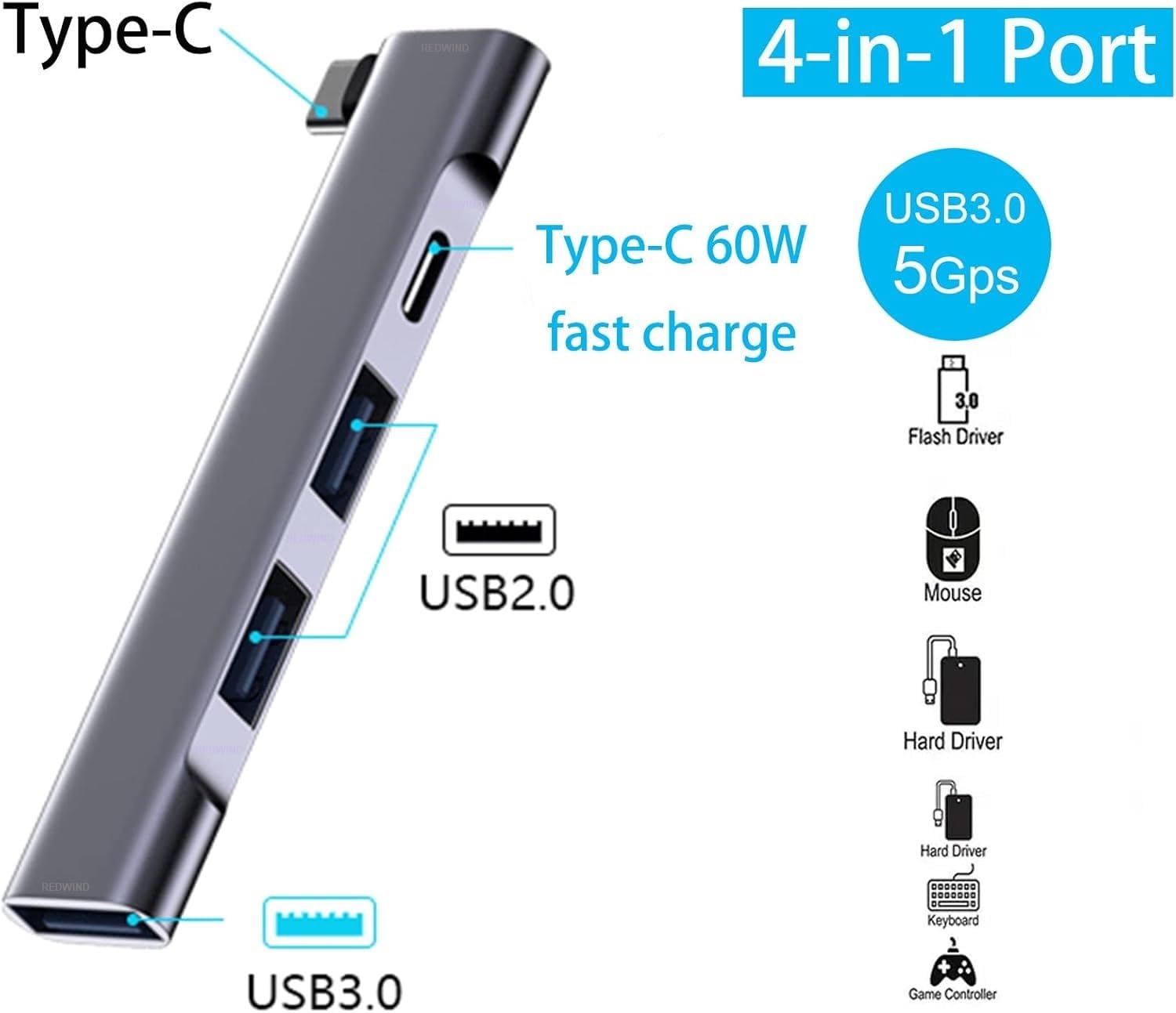 REDWIND Type C Hub, 4-Port USB Multiport Adapter with 1xUSB-C 60W Fast Charge 1xUSB 3.0 and 2xUSB 2.0 Ports for MacBook Air/Pro iPhone iPad & Android Phone Laptops (Type-C to 3xUSb & 1USB-C Charge)