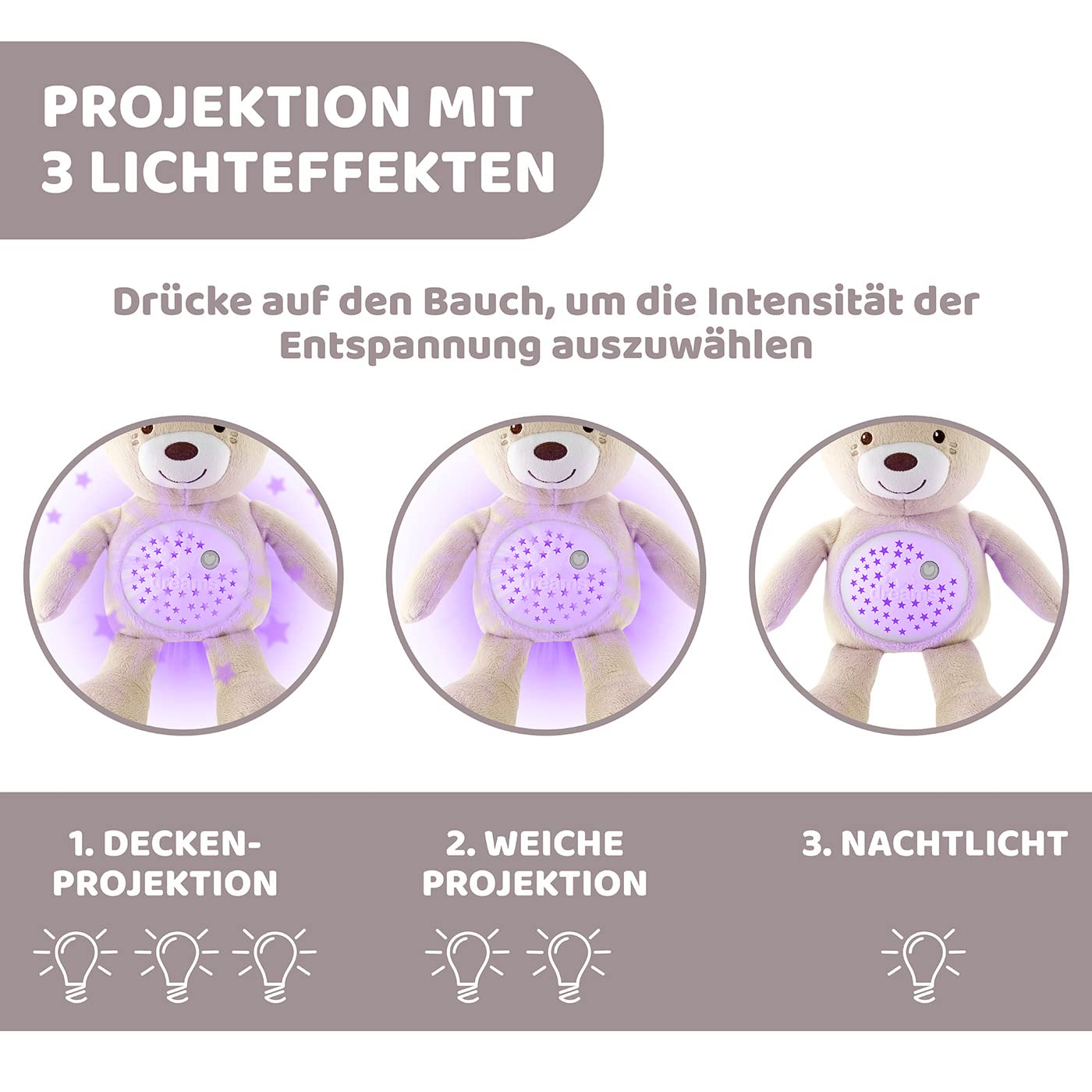 Chicco First Dreams Baby Bär Plüsch-Teddybär, weicher Projektor mit Nachtlicht, Lichteffekten und entspannenden Melodien, Beige - Kinderspielzeug 0+ Monate