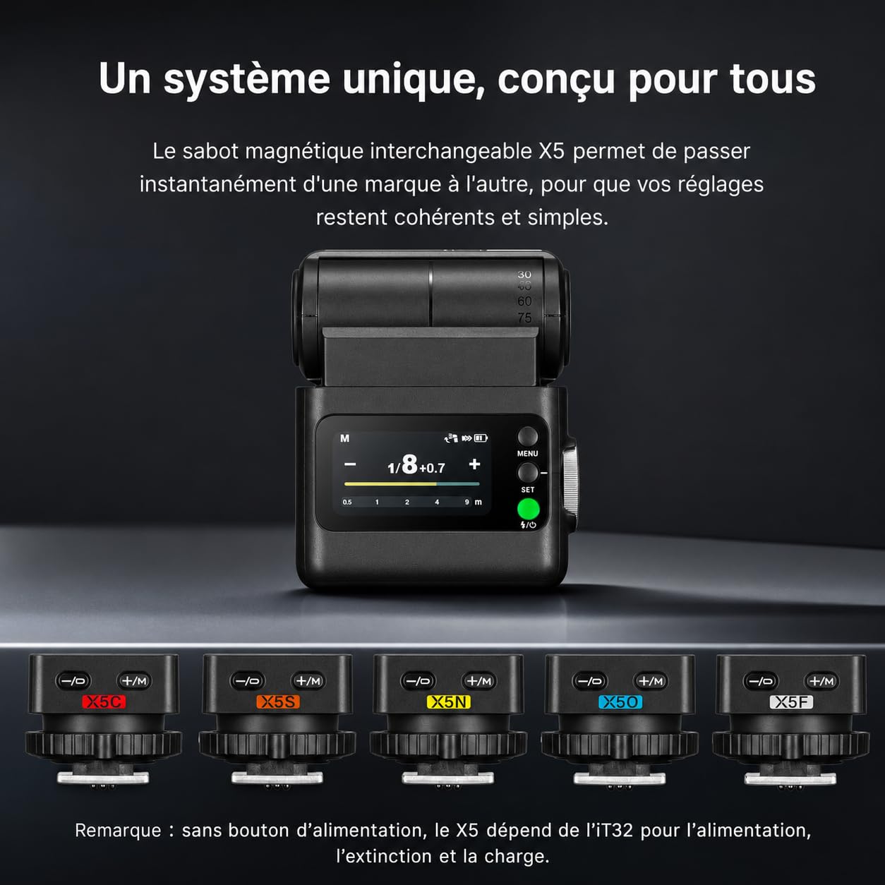 Godox iT32 TTL Mini Flash pour Appareil Photo Sony avec Déclencheur X5-S, 2.4GHz HSS 1/8000s, Compatible avec Sony ZV-E10 a7V a9III a7III a6700 a6400 a7CII a7IV a7C a7RV a6100 a6500 a6300 ZV-E10 II