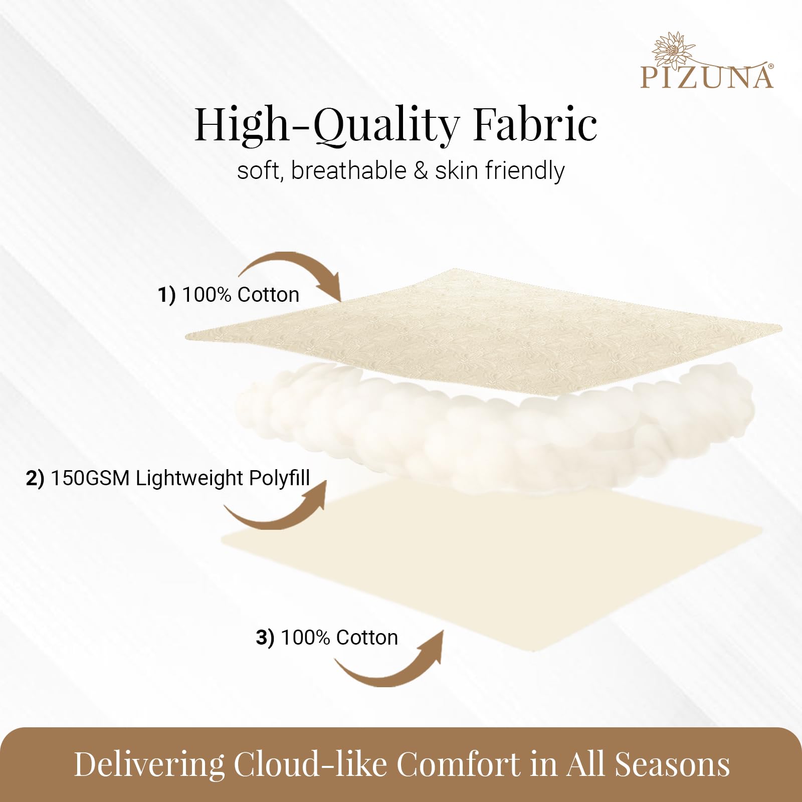 Pizuna Luxurious Cotton Bedspread with 2 Pillow Covers, 400 Thread Count Long Staple Quilted Bed Spread with Soft Polyfill 110X102 Inch Embroidered Cover for Super King Bed, New Ivory 2
