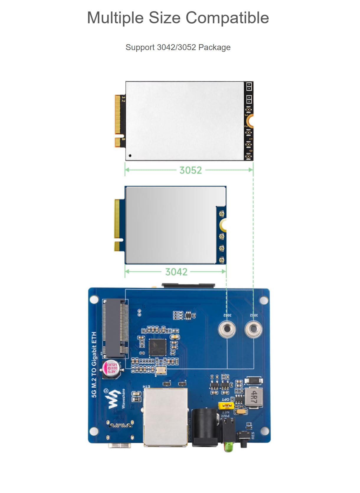 5G M.2 To Gigabit Ethernet Converter 5G M.2 To USB3.1 Aluminum Alloy Case Wall-Mount Support Quad Antennas Onboard M.2 Key B Interface USB3.1 Port Without 5G Module