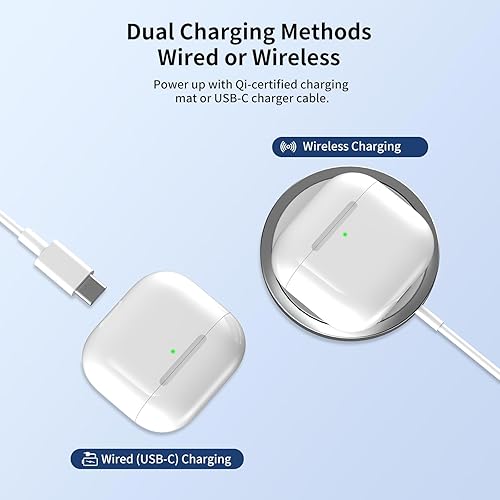 Miniatura 6 de Funda de carga inalámbrica de repuesto compatible con AirPods 4, puerto USB C cargador inalámbrico de repuesto para AirPods 4, sin auriculares