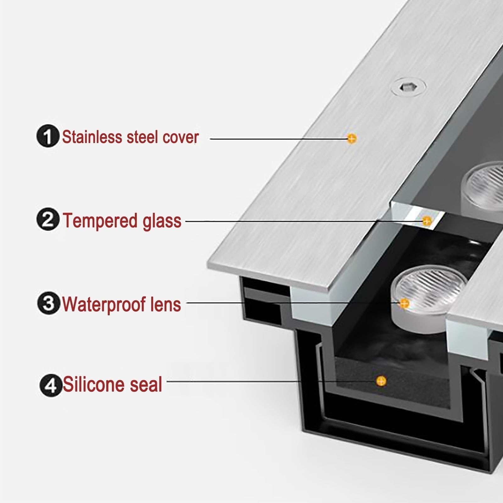 Focos Suelo Led - Luces LED Para Paisajismo, Foco LED Rectangular Empotrable Para Exteriores, Lámpara De Pie Para Iluminación De Caminos Impermeable IP65, Para Patios Y Terrazas(Green,85-245V(24W))