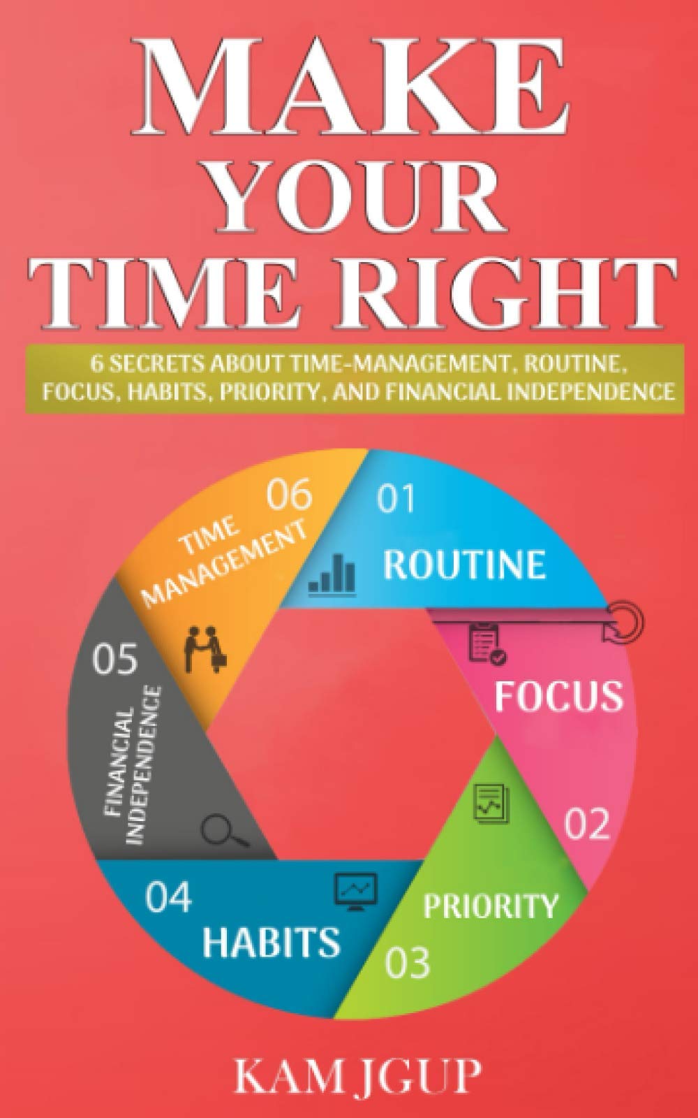 MAKE YOUR TIME RIGHT: 6 SECRETS ABOUT TIME-MANAGEMENT, ROUTINE, FOCUS, HABITS, PRIORITY, AND FINANCIAL INDEPENDENCE