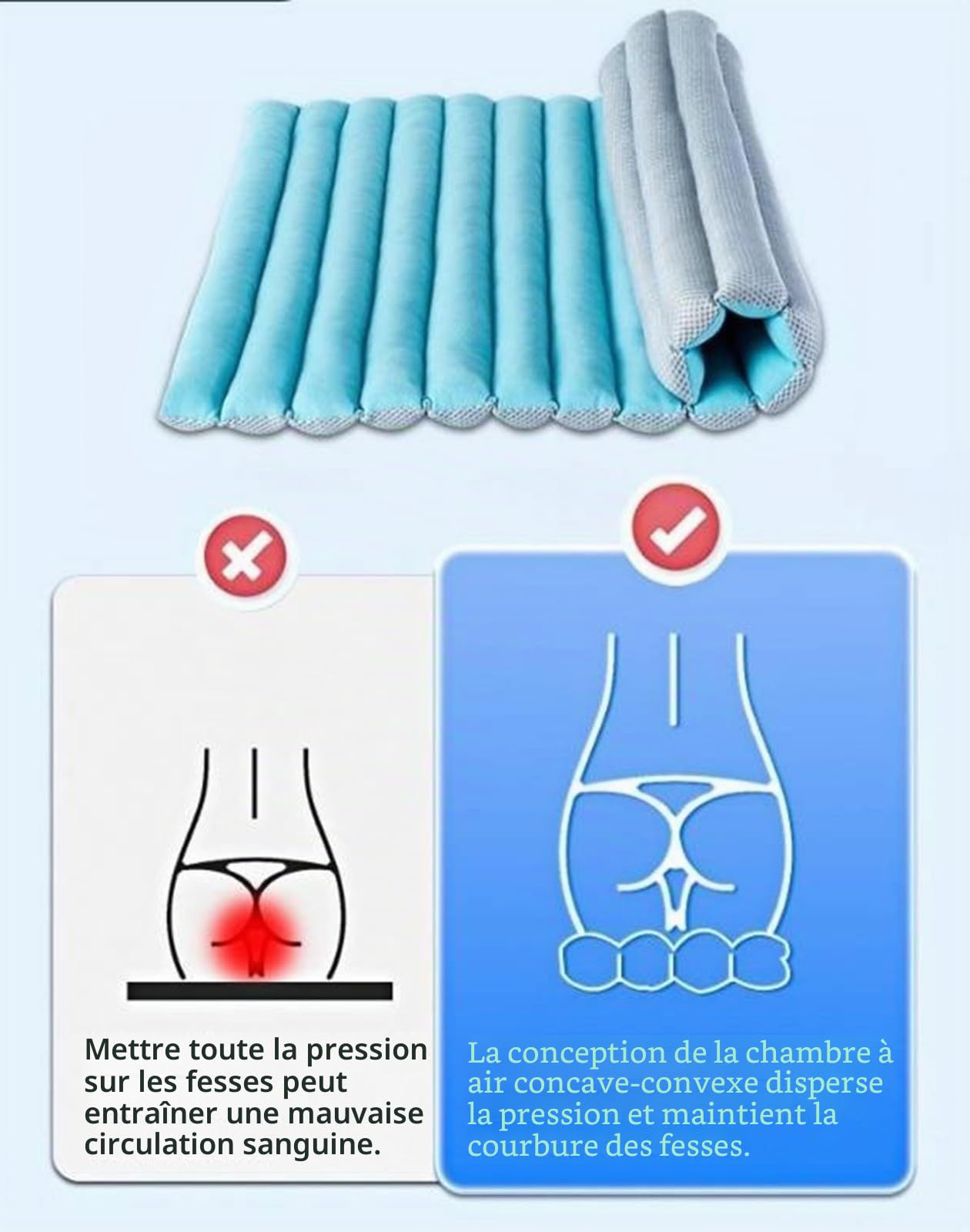 Matelas Anti-Escarres,Coussin Anti-Escarres Pour Patients Alités Coussins Anti-Escarres Pour La Prévention Des Escarres Soulagement Escarres,Matelas Anti-Pression,Matelas À Alternée A,90×70cm