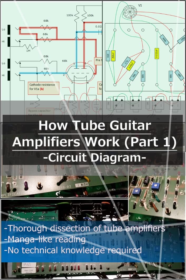 How Tube Guitar Amplifiers Work (Part 1) : For beginners introductory chapter, Marshall Amplifiers Thorough Explanation
