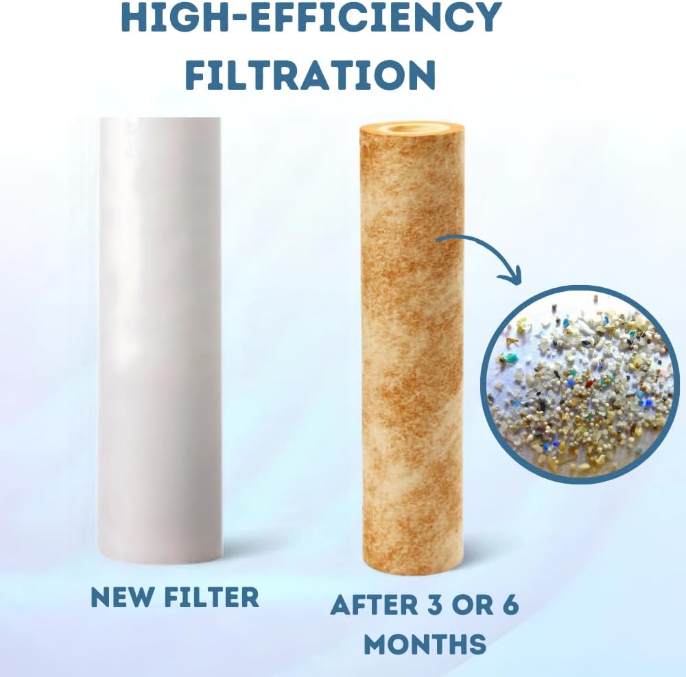 20 Micron Sediment Filter - Whole House Water Filter Cartridge - High-performance 20-inch Replacement - Compatible with All Whole House Water Filter System - (20 X 4.5, 10 Count)