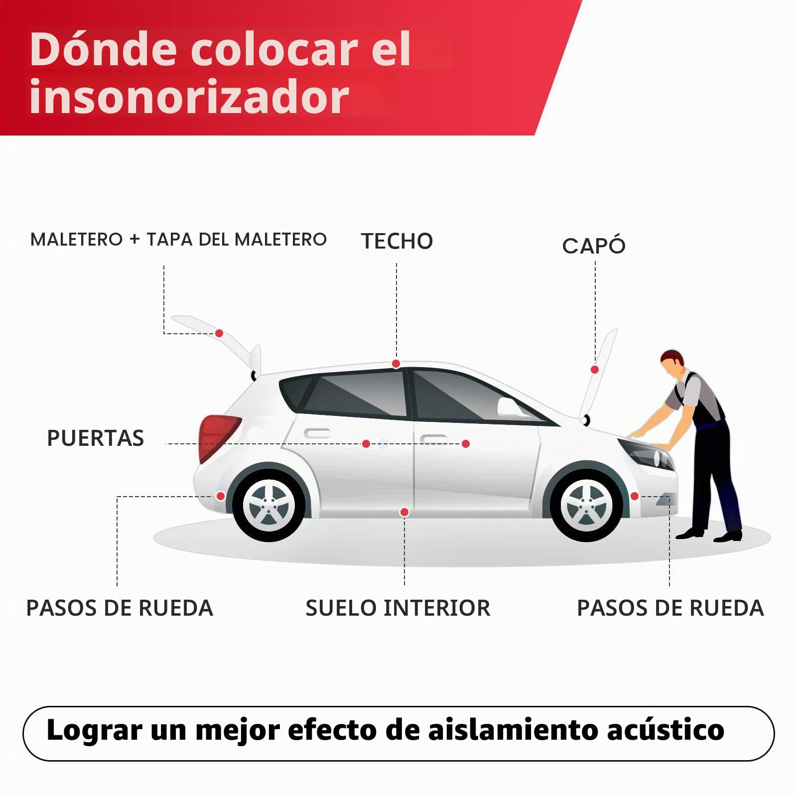 1 rollo 4mm 10m×1m alfombrar autoadhesiva para coche, aislante acústica, espuma (9,94㎡) | Espuma de celda cerrada de 4 mm con aislamiento térmico de espuma de polietileno para puerta de piso de coche