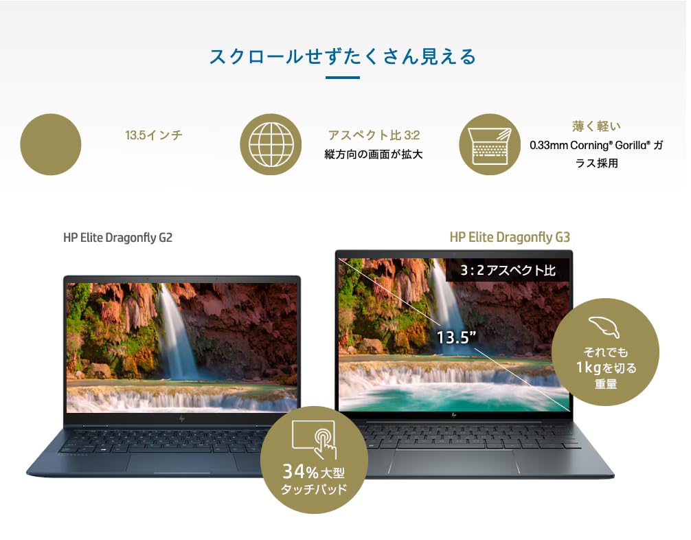 Amazon.co.jp: HP ノートパソコン Elite Dragonfly G3 モバイルノート