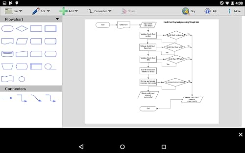 Clickcharts Free Flowchart #TOP2