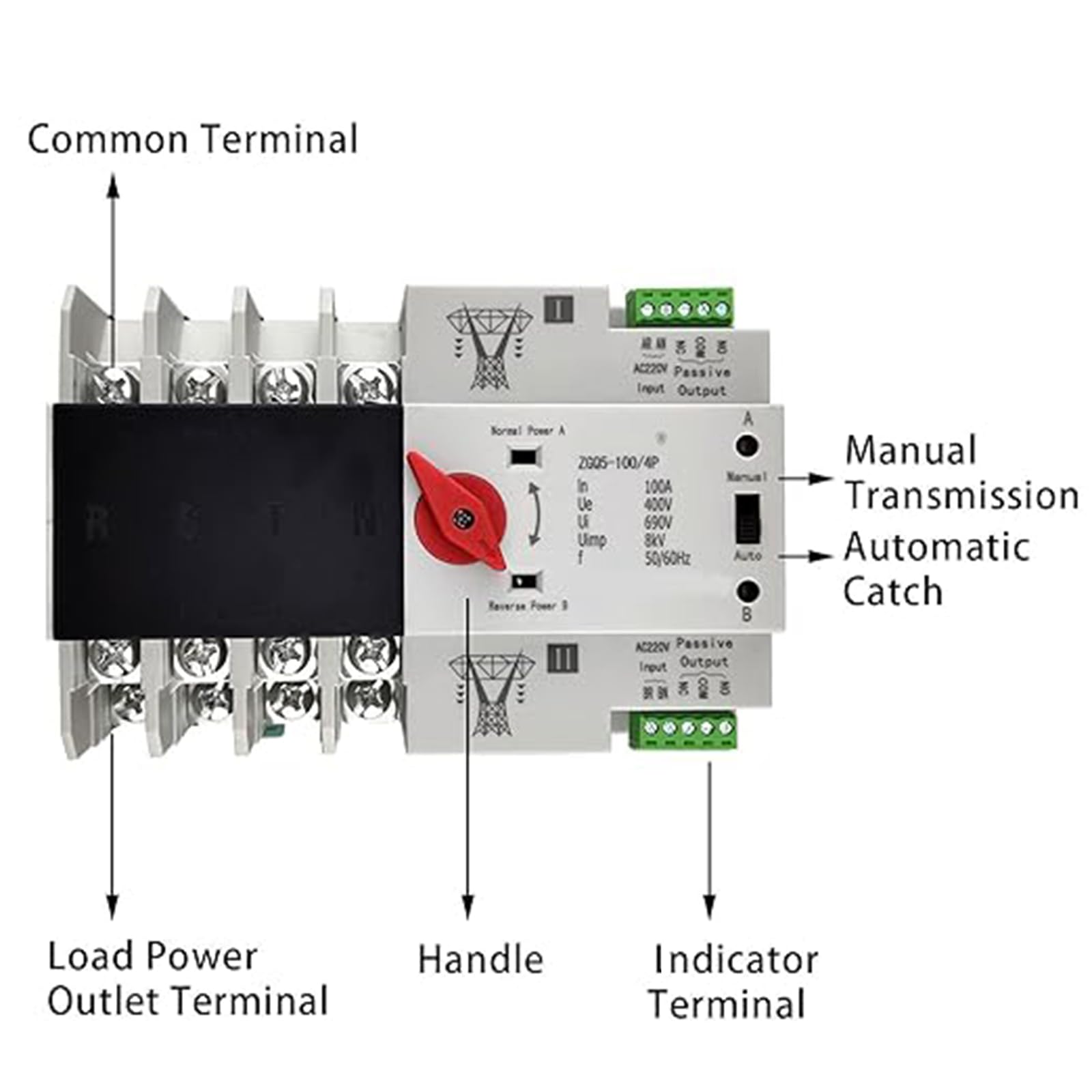 Automatic Transfer Switch - Dual Power Backup -2