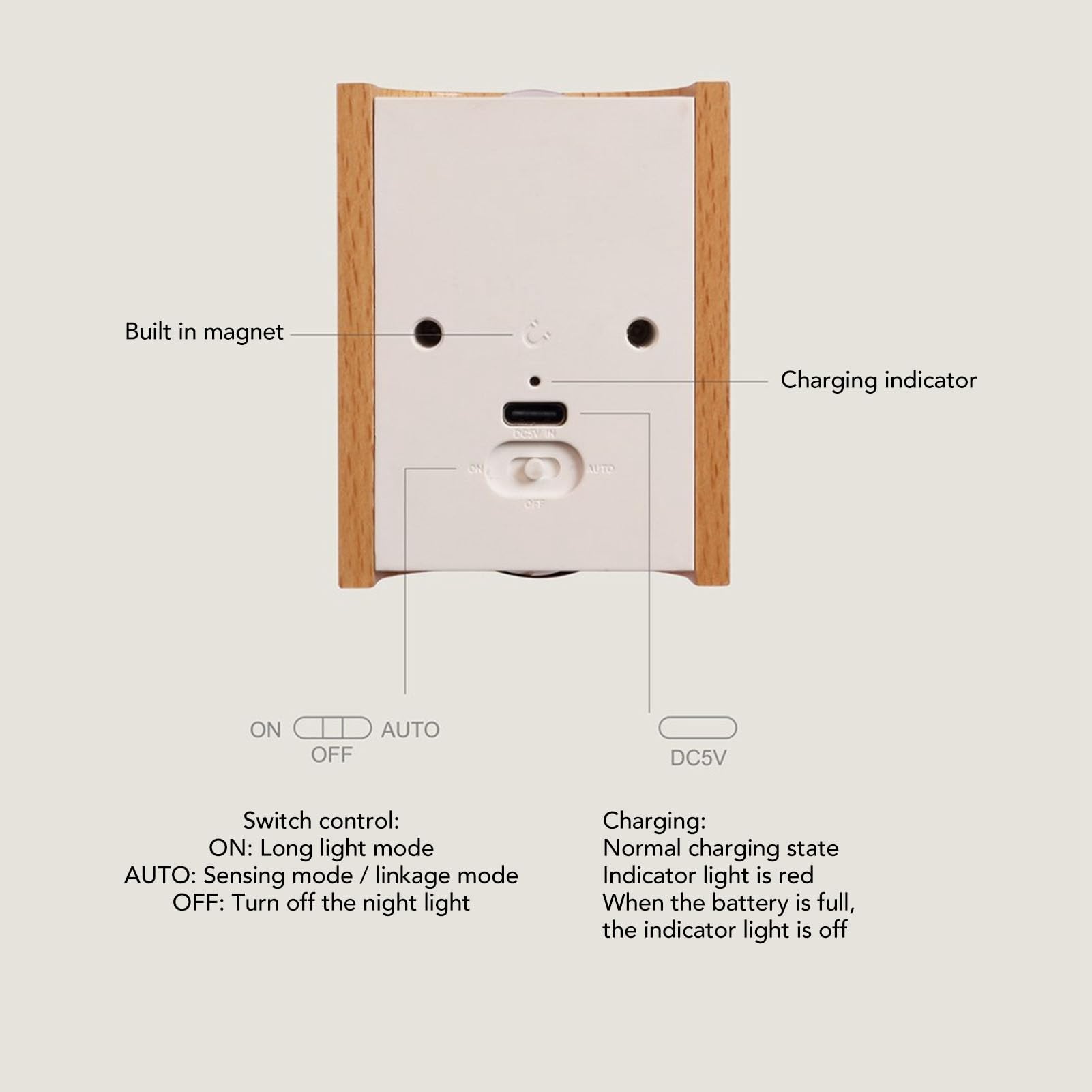 Acouto Luce con Sensore di Movimento, Luce Notturna a LED Dimmerabile in Legno con sensibilità Agli Infrarossi del Corpo Umano, Ideale per Camera da Letto, Bagno e Corridoio