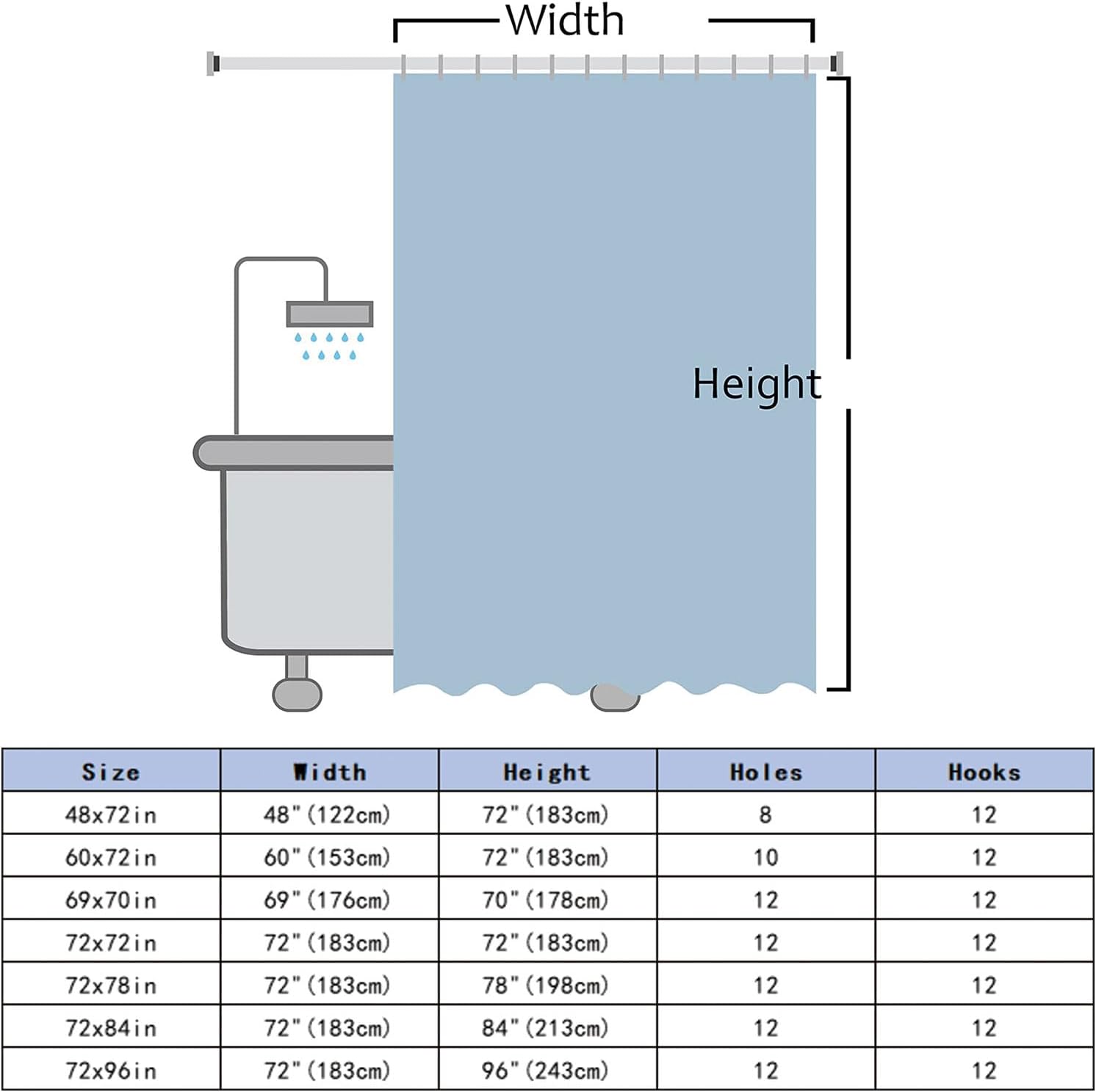 Yeele Nature Landscape Shower Curtain Green Trees Forest Bathroom Curtains Spring Sunrise Jungle Themed Scenery Waterproof Bathtub Decor with Plastic Hooks,72x84in