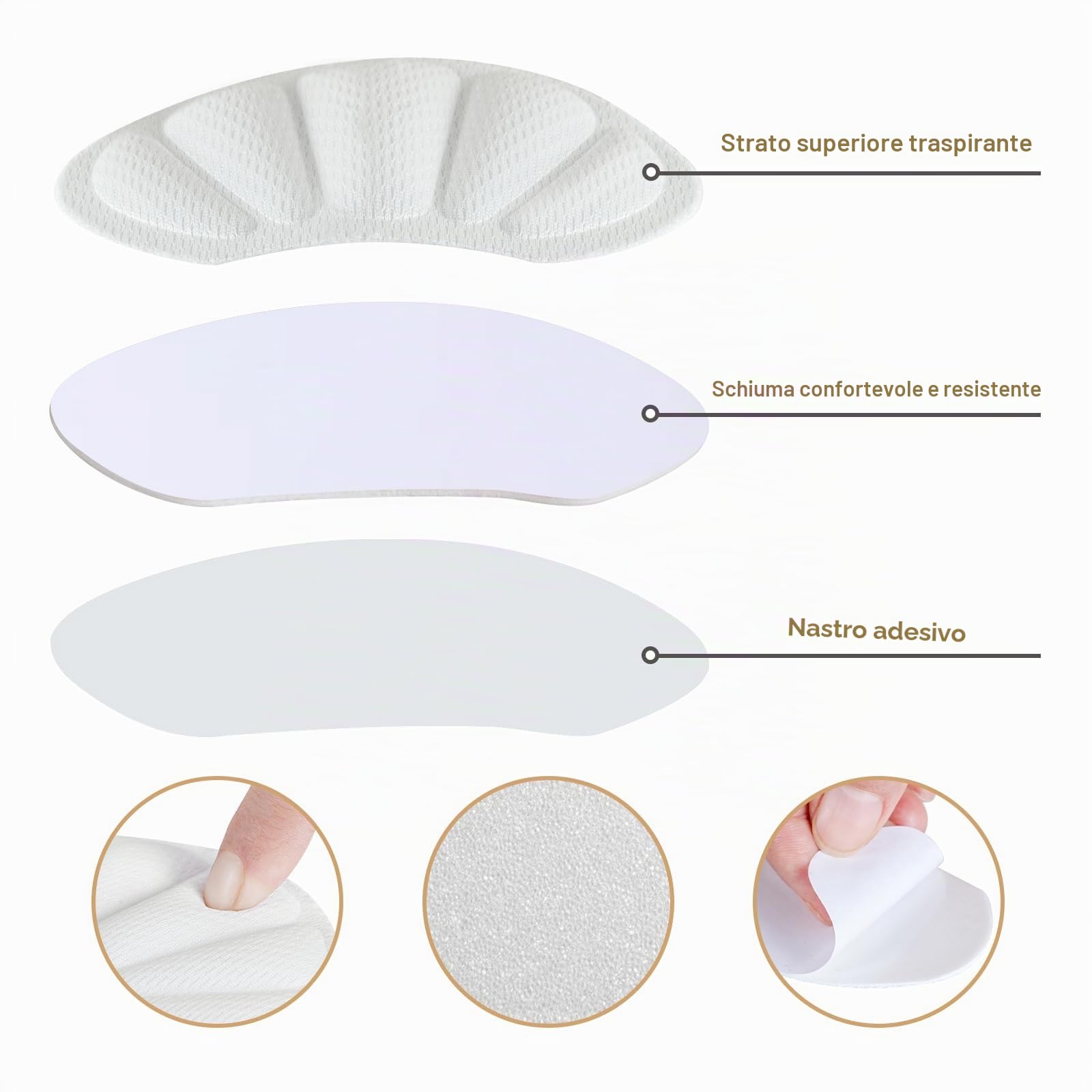 3 PAIA cuscinetti salva tallone per scarpe, proteggi tallone autoadesivo e antiscivolo, solette, inserti morbidi per prevenzione sfregamenti e un confort ottimale (bianco)