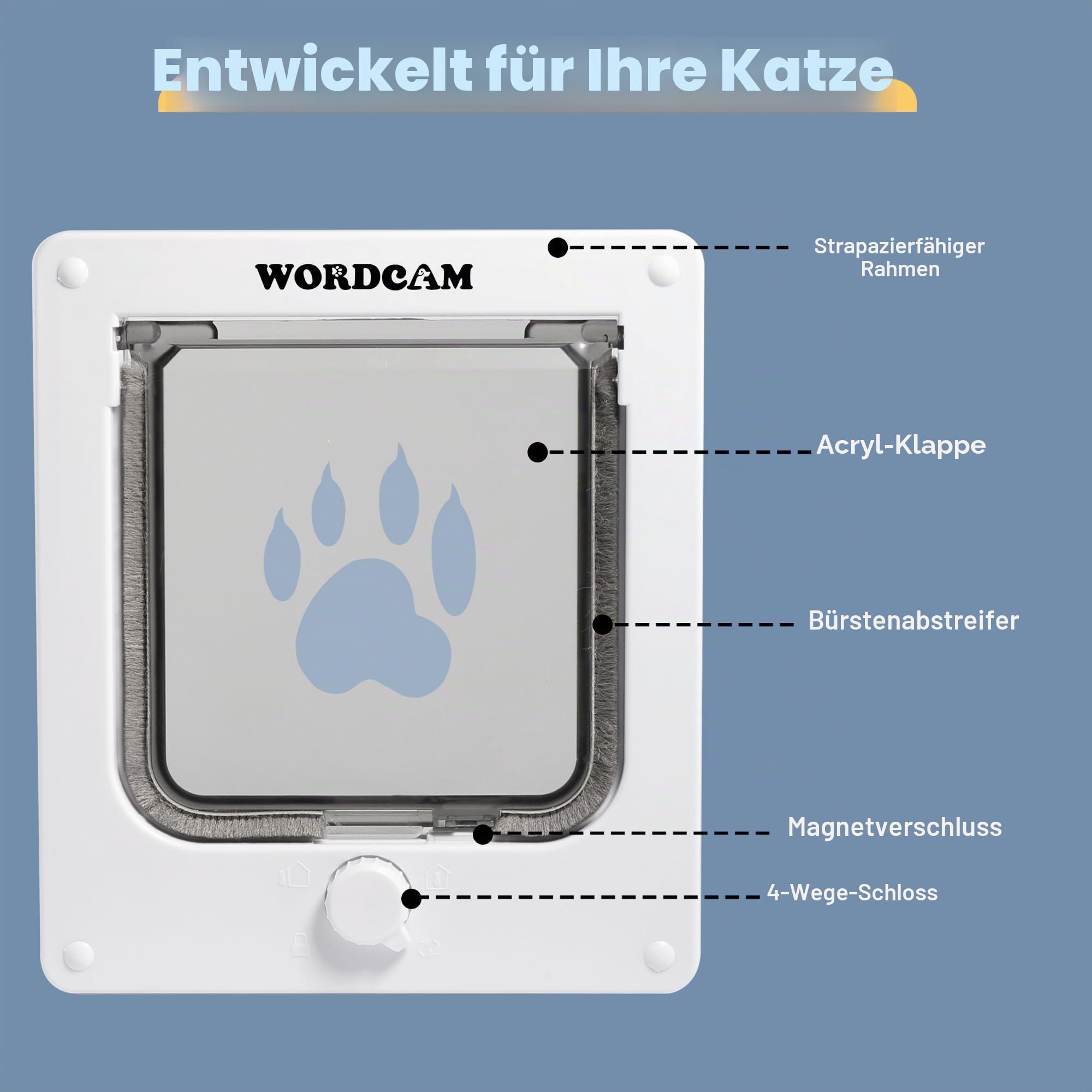 Wordcam Mittelgroße Katzentürklappe, 4-Wege-Verriegelung Katzentür für Innen- und Außentüren, Haustiertür für Katzen, Kätzchen, Hunde, robust, witterungsbeständig (Weiß, M)