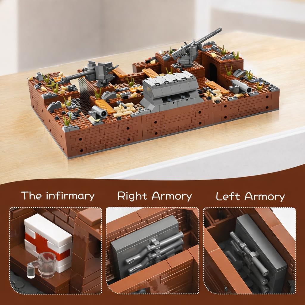 WW2 Military Trench Fortress Building Set（1350 pcs）Military Bunker Model Kit with Medical Room, Armory, Anti-Aircraft Gun&Ground Fortress for Adults&Kids, STEM Creative Play, Combat Display Collection