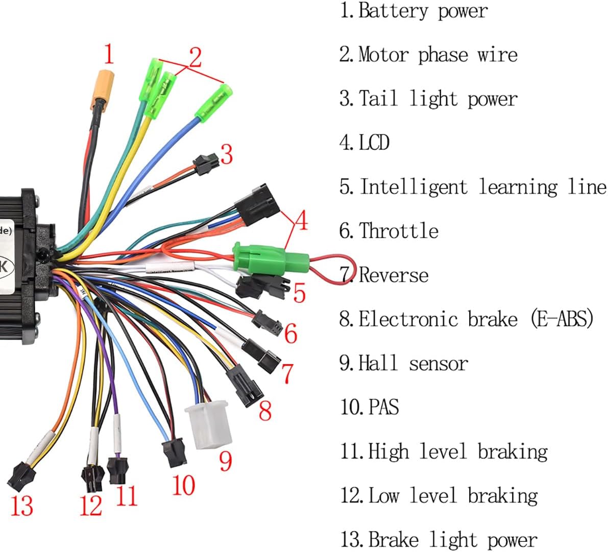 Wiring diagram for JRAHK controller with numbered connections